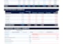 process payroll and prepare professional payslips in excel